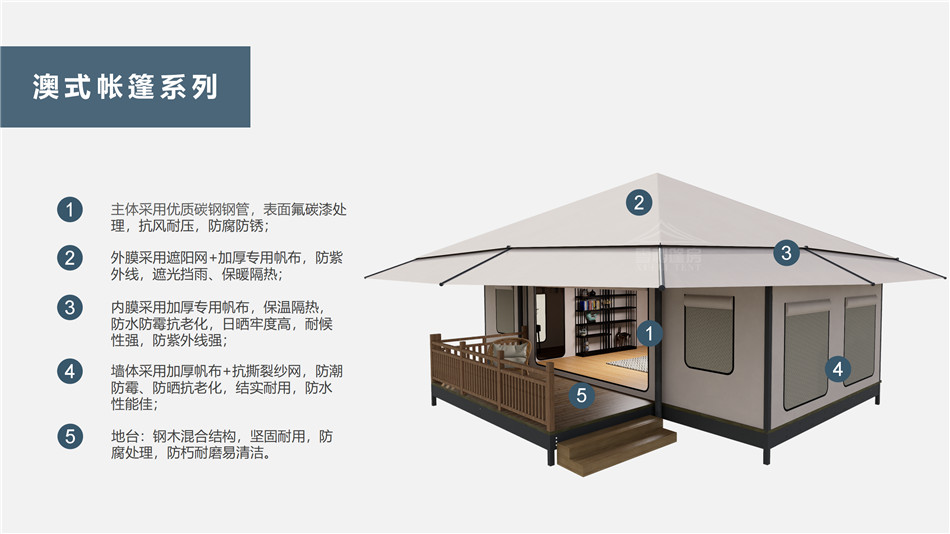 鼓楼区户外野奢帐篷></p><p>此外，生物荧光照明系统还为户外露营增添了一份别样的乐趣。在夜晚，你可以躺在帐篷里，仰望星空，欣赏着周围闪烁的荧光，仿佛置身于一个神秘的童话世界。孩子们会对这神奇的光芒充满好奇，围绕着帐篷嬉戏玩耍，感受大自然赋予的独特魅力。这种独特的体验，将成为你与家人、朋友之间珍贵的回忆，让户外露营变得更加难忘。</p><p>对于追求高品质户外生活的人们来说，生物荧光照明系统的户外野奢帐篷无疑是一个绝佳的选择。它不仅提供了舒适的住宿环境，还为你带来了与自然亲密接触的独特机会。在这个快节奏的时代，让我们放慢脚步，走进大自然，感受生物荧光照明系统带来的奇妙夜晚，开启一场别样的户外野奢之旅。</p><p>随着技术的不断进步，相信生物荧光照明系统将会在未来的户外领域得到更广泛的应用。它将为更多的人带来独特的户外体验，让我们在享受自然的同时，也能领略到科技与自然相结合的无限魅力。让我们一起期待这个充满奇幻光芒的未来户外世界，迎接更多惊喜与美好的到来。</p>    </article>
    <span class=